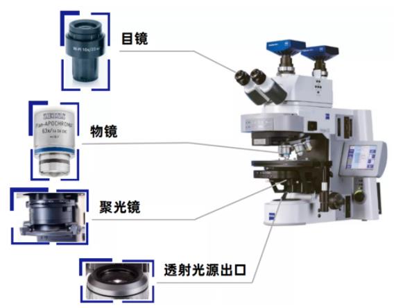 张掖蔡司张掖光学显微镜